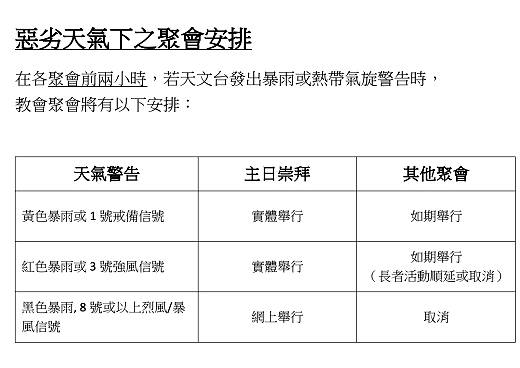 惡劣天氣 教會 新蒲崗 基督教安輔堂 2023